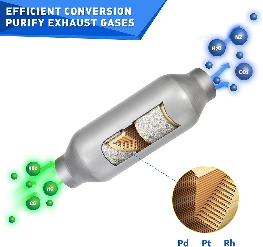 PULCHERFLOW 2.25 Inch Inlet/Outlet Universal Catalytic Converter Stainless Steel (EPA Compliant) Pulcherflow