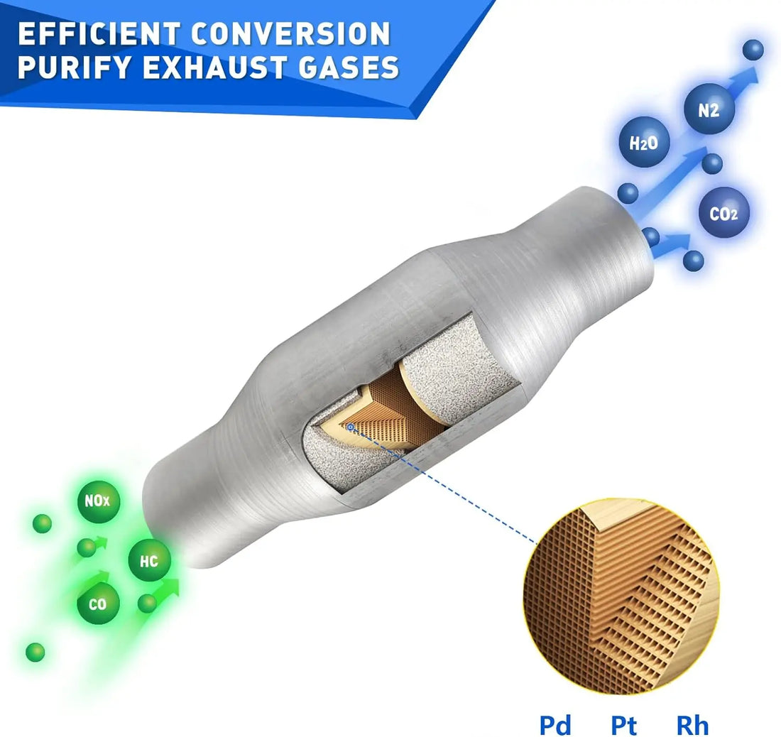 PULCHERFLOW 2.25/2.5 Inch Inlet/Outlet Universal Catalytic Converter Stainless Steel (EPA Compliant) Pulcherflow