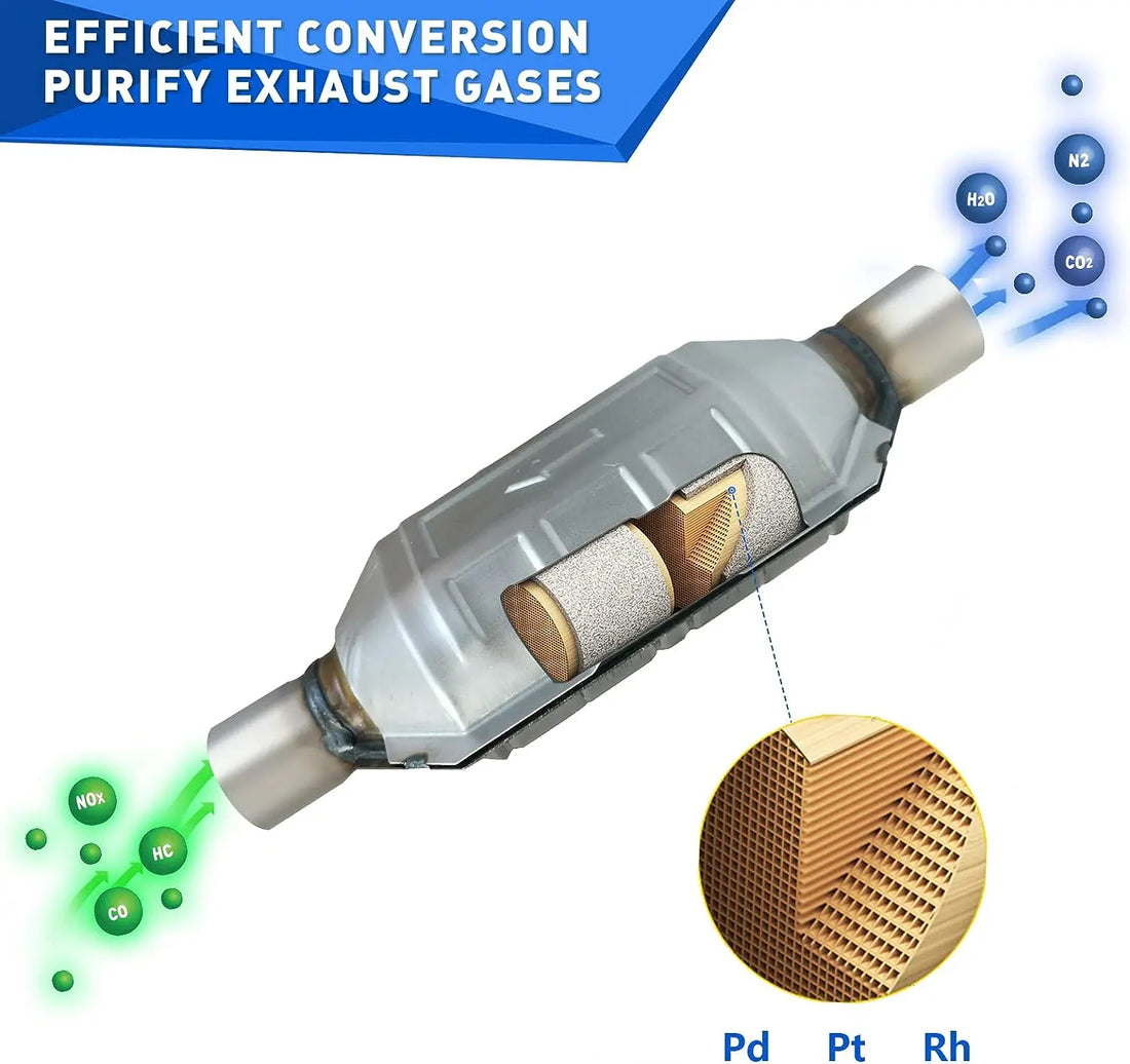 PULCHERFLOW 2 Inch Inlet/Outlet Universal Catalytic Converter Stainless Steel (EPA Compliant) Pulcherflow