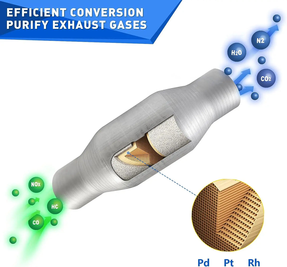 PULCHERFLOW 2.5 Inch Inlet/Outlet Universal Catalytic Converter Stainless Steel (EPA Compliant) Pulcherflow