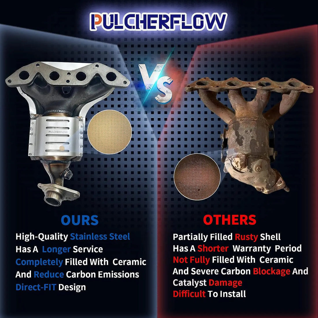 PULCHERFLOW Catalytic Converter Compatible with 2001-2005 Honda Civic 16373 (EPA Compliant) Pulcherflow