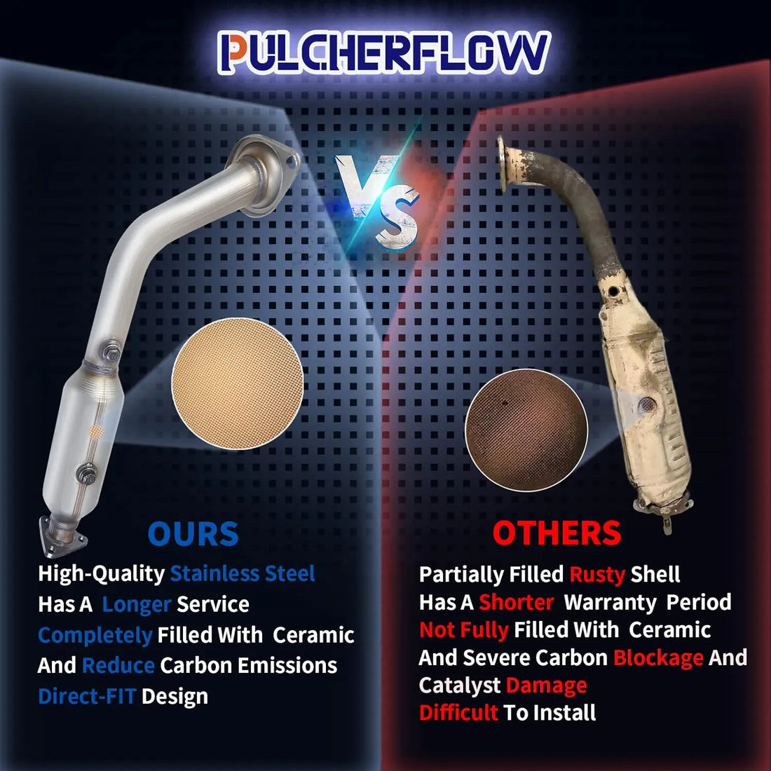 PULCHERFLOW Catalytic Converter Compatible with 2002-2006 Honda CRV 16167 (EPA Compliant) Pulcherflow