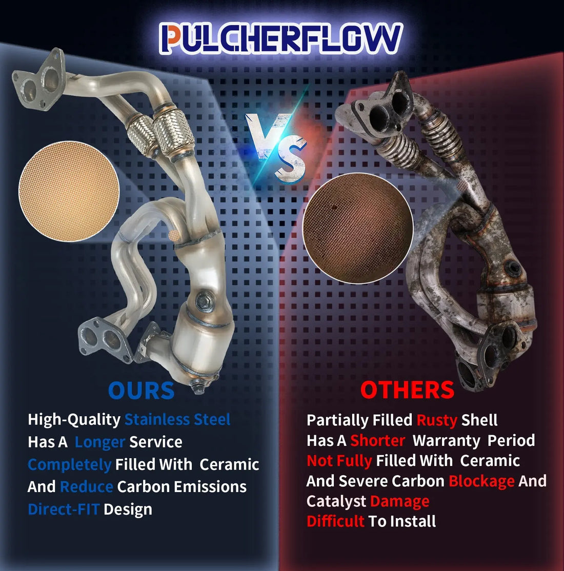 PULCHERFLOW Catalytic Converter Compatible with 2006-2010 Subaru Forester 2006-2011 Subaru Impreza 16564 (EPA Compliant) Pulcherflow