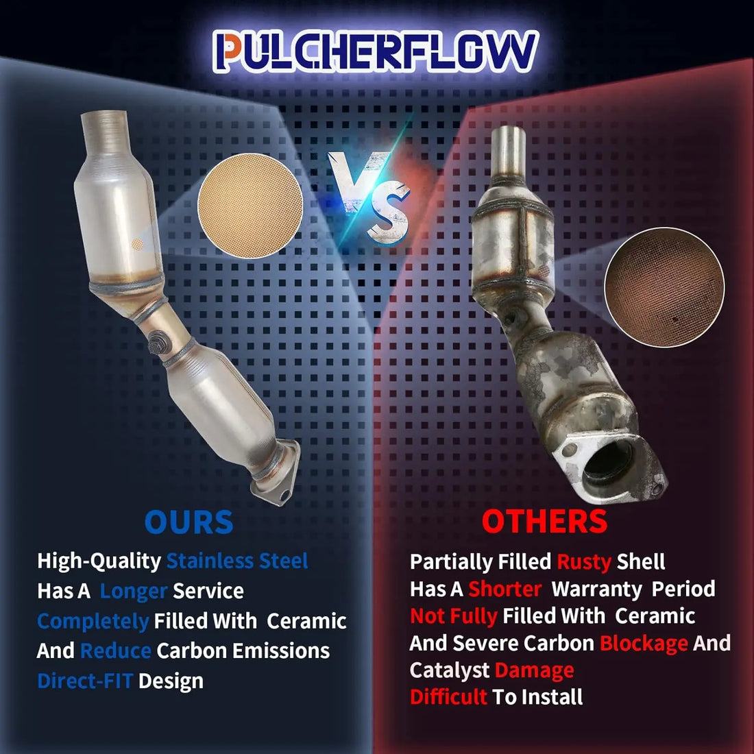 PULCHERFLOW Catalytic Converter Compatible with 2010-2015 Toyota Prius 16649 (EPA Compliant) Pulcherflow