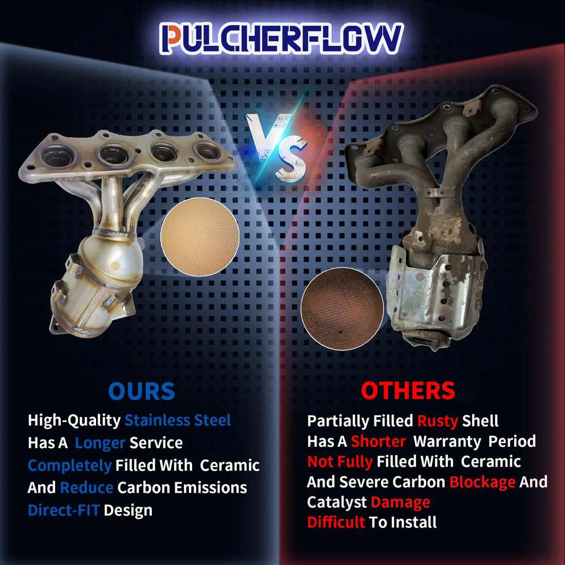 PULCHERFLOW Catalytic Converter Compatible with 2012-2017 Hyundai Veloster 2012-2016 Kia Soul Veloster 16680 (EPA Compliant) Pulcherflow